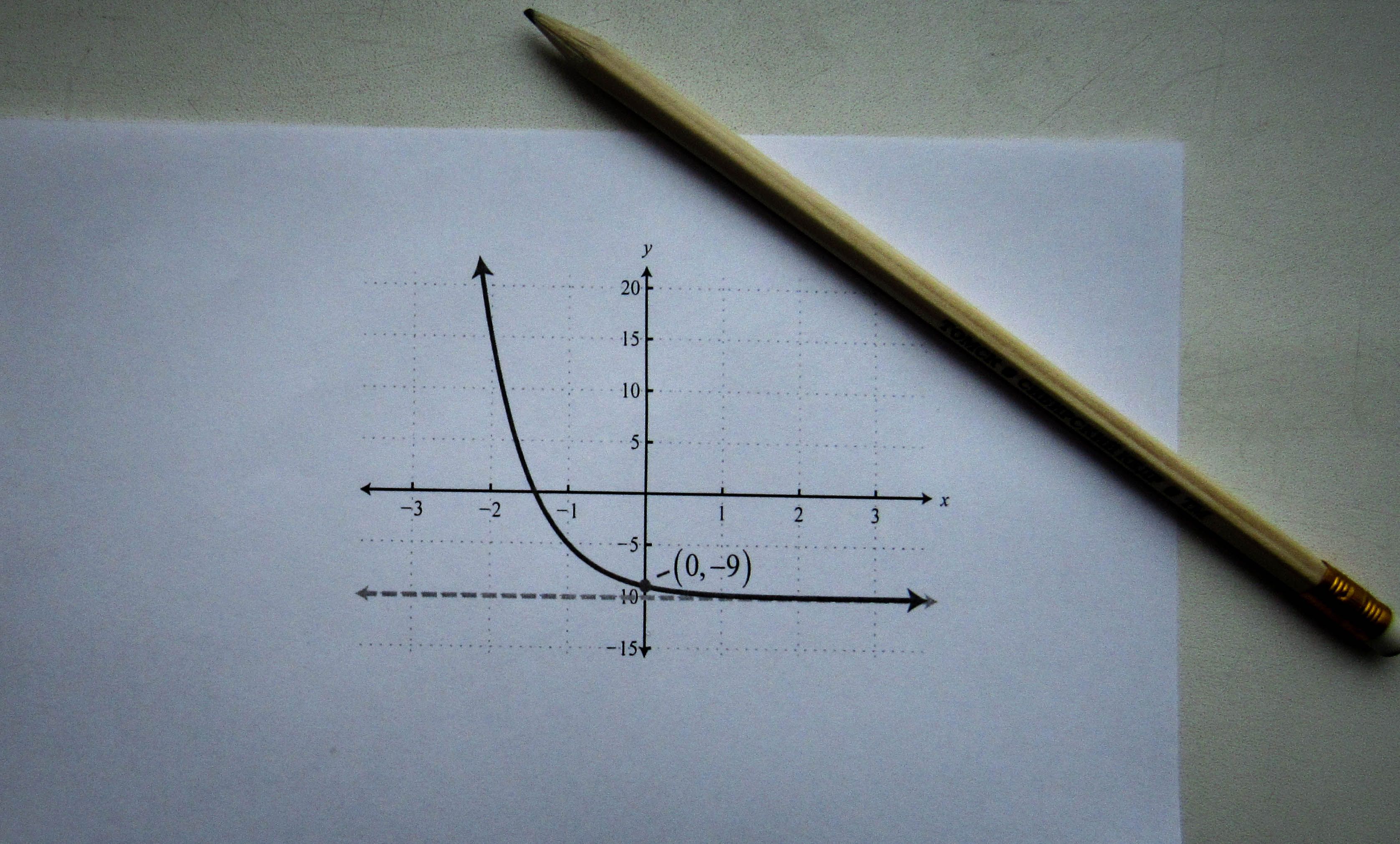 Close-up of a parabola graph on paper with pencil, perfect for math or education themes.